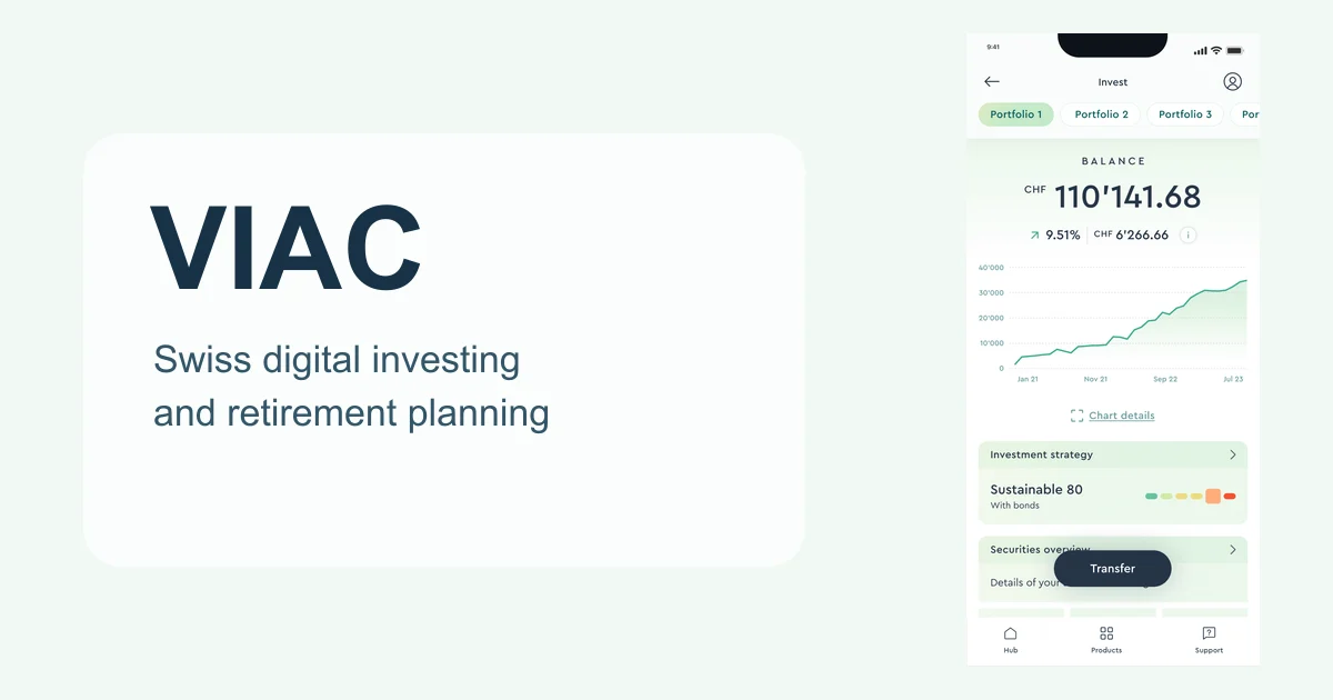 image for VIAC